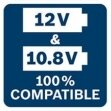 Bosch konversija nuo 10,8 V iki 12 V