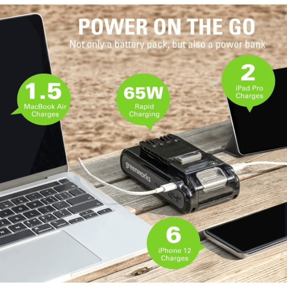 Akumuliatorius Greenworks G24B4WP+, 24 V, 4,0 Ah 2