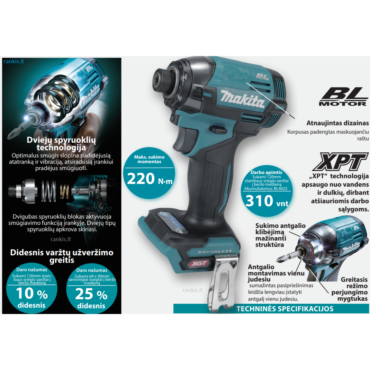 Akumuliatorinis smūginis suktuvas Makita TD002GZ01, XGT 40Vmax, 220 Nm +DOVANA BL4025 2 Akumuliatorinis smūginis suktuvas Makita TD002GZ01, XGT 40Vmax, 220 Nm +DOVANA BL4025 2