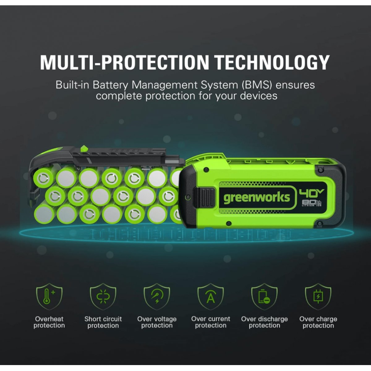 AKUMULIATORIUS 40V 8Ah Greenworks G40B8 5