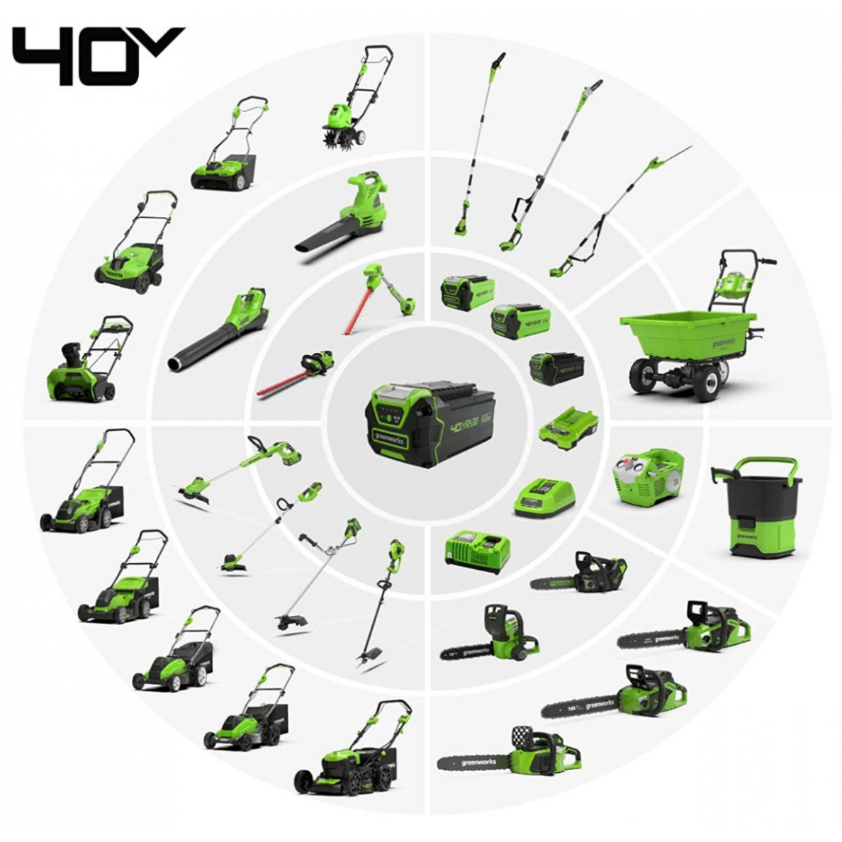 Akumuliatorius Greenworks G40B5, 40 V, 5,0 Ah 2 Akumuliatorius Greenworks G40B5, 40 V, 5,0 Ah 2