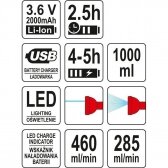 Akumuliatorinis purkštuvas Yato YT-86200, 3.6V