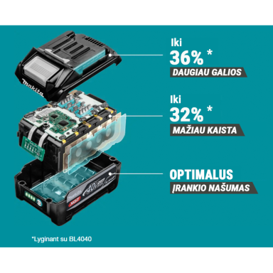 Akumuliatorius MAKITA 1910N6-8, 40 V, 4,0 Ah Li-Ion 191B26-6, BL4040, BL4040F, XGT Akumuliatorius MAKITA 1910N6-8, 40 V, 4,0 Ah Li-Ion 191B26-6, BL4040, BL4040F, XGT