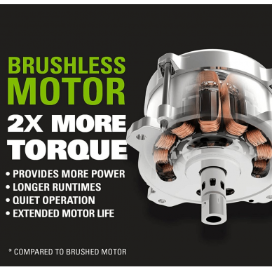 Akumuliatorinis tiesinis pjūklas Greenworks GD24RS, 24 V, (tik įrankis) 2 Akumuliatorinis tiesinis pjūklas Greenworks GD24RS, 24 V, (tik įrankis) 2