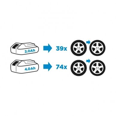 Akumuliatorinis veržliasukis Graphite 58G018, 18V, 180 Nm 2 Akumuliatorinis veržliasukis Graphite 58G018, 18V, 180 Nm 2