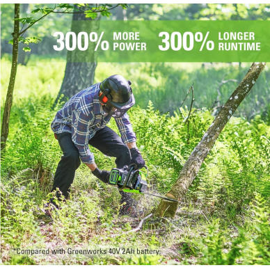 AKUMULIATORIUS 40V 8Ah Greenworks G40B8 3