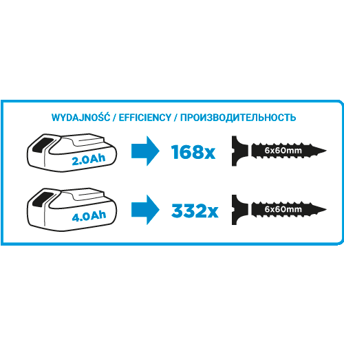 Akumuliatorinis smūginis suktuvas GRAPHITE 58G012, 18V 2 Akumuliatorinis smūginis suktuvas GRAPHITE 58G012, 18V 2
