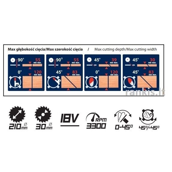 Akumuliatorinės skersinio pjovimo staklės Dedra DED7065, 210mm, 18V 2 Akumuliatorinės skersinio pjovimo staklės Dedra DED7065, 210mm, 18V 2