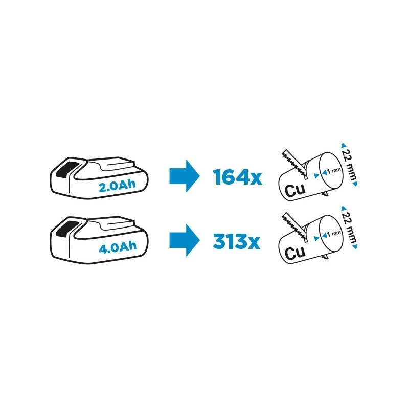 Akumuliatorinis tiesinis pjūklas GRAPHITE 58G017, 18V 2 Akumuliatorinis tiesinis pjūklas GRAPHITE 58G017, 18V 2