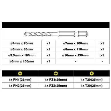 Antgalių komplektas Ryobi RARXM7, 13 vnt. 1 Antgalių komplektas Ryobi RARXM7, 13 vnt. 1