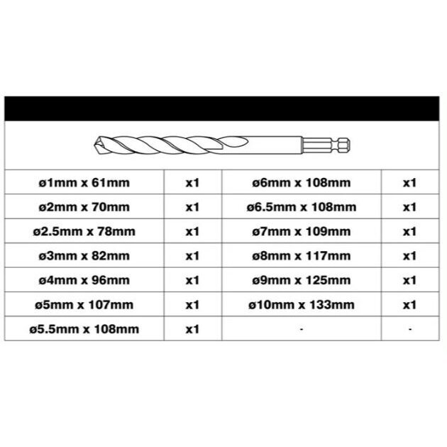 Antgalių komplektas Ryobi RX HSS-G, 13 vnt. 1
