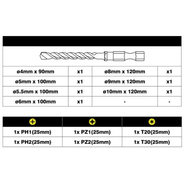 Antgalių komplektas Ryobi RARXMM7, 13 vnt. 1