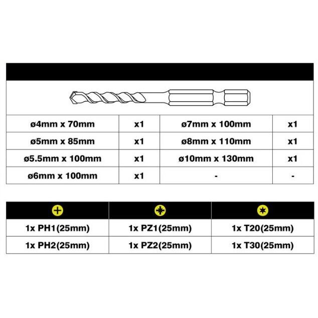 Antgalių komplektas Ryobi RARXM7, 13 vnt. 1 Antgalių komplektas Ryobi RARXM7, 13 vnt. 1