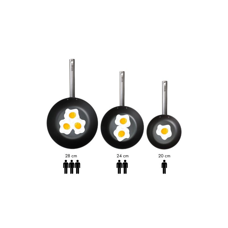 Anglies plieno keptuvė Skottsberg 24cm 2