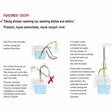 Nešiojamas turistinis dušas Lund 12 V, 10l / min 5 Nešiojamas turistinis dušas Lund 12 V, 10l / min 5