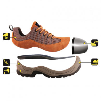 Apsauginiai batai Dedra BH9P3-40, dydis 40 1 Apsauginiai batai Dedra BH9P3-40, dydis 40 1