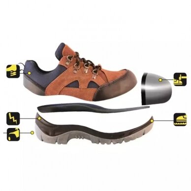 Apsauginiai pusbačiai P2, zomšiniai, dydis: 36, kat. S1P SRC Dedra BH9P2-36 1 Apsauginiai pusbačiai P2, zomšiniai, dydis: 36, kat. S1P SRC Dedra BH9P2-36 1