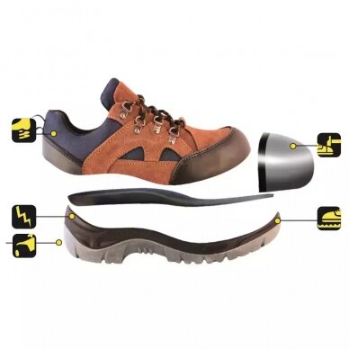 Apsauginiai pusbačiai P2, zomšiniai, dydis: 43, kat. S1P SRC Dedra BH9P2-43 1 Apsauginiai pusbačiai P2, zomšiniai, dydis: 43, kat. S1P SRC Dedra BH9P2-43 1