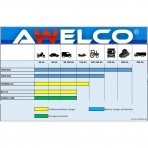 Automobilinių akumuliatorių kroviklis Awelco ENERBOX 15