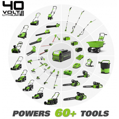 Akumuliatorinė akštapjovė Greenworks G40PSFK2, 40 V, 2,0 Ah 7 Akumuliatorinė akštapjovė Greenworks G40PSFK2, 40 V, 2,0 Ah 7