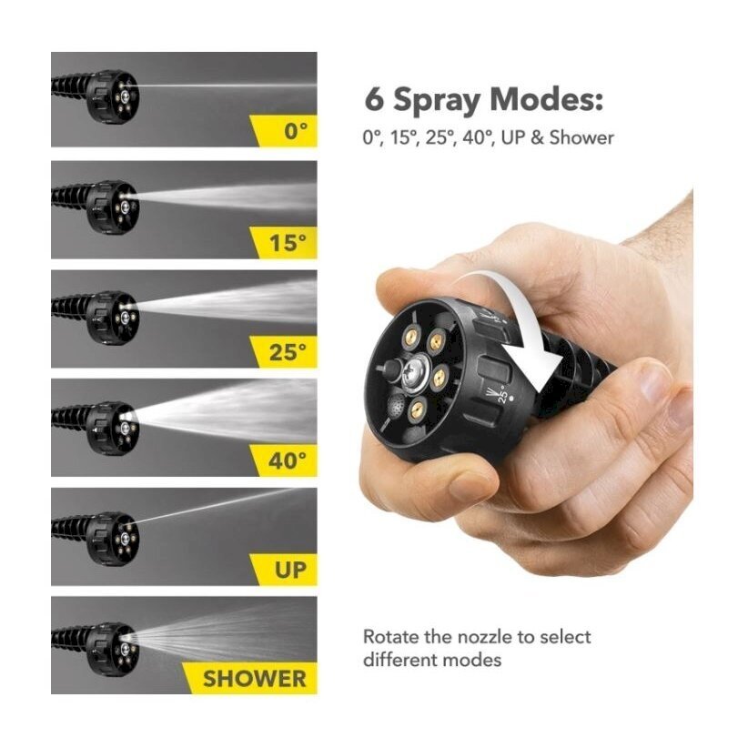 Aukšto slėgio įrenginys Trotec PPWS 10-20V 2 Aukšto slėgio įrenginys Trotec PPWS 10-20V 2