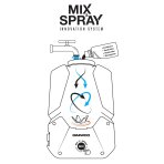 Akumuliatorinis sodo purkštuvas DAEWOO DSA 1221Li SET