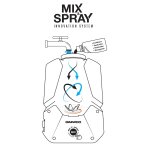 Akumuliatorinis purkštuvas DAEWOO DSA 2021Li SET