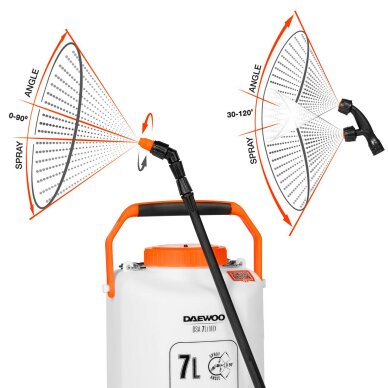 Akumuliatorinis purkštuvas DAEWOO DSA 7Li MIX 2