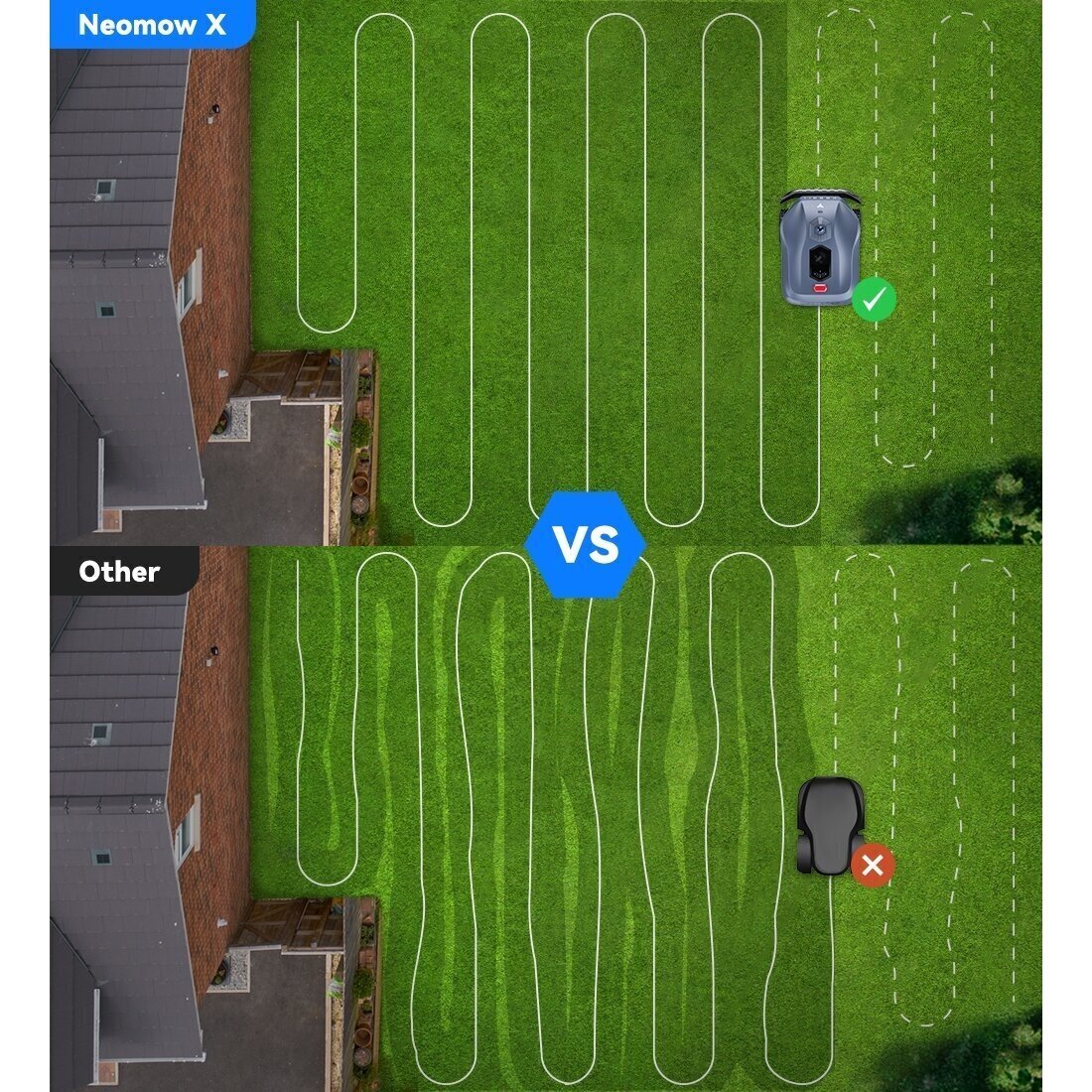 Belaidis vejos robotas Hookii Neomow X Pro, 6000 m² 10