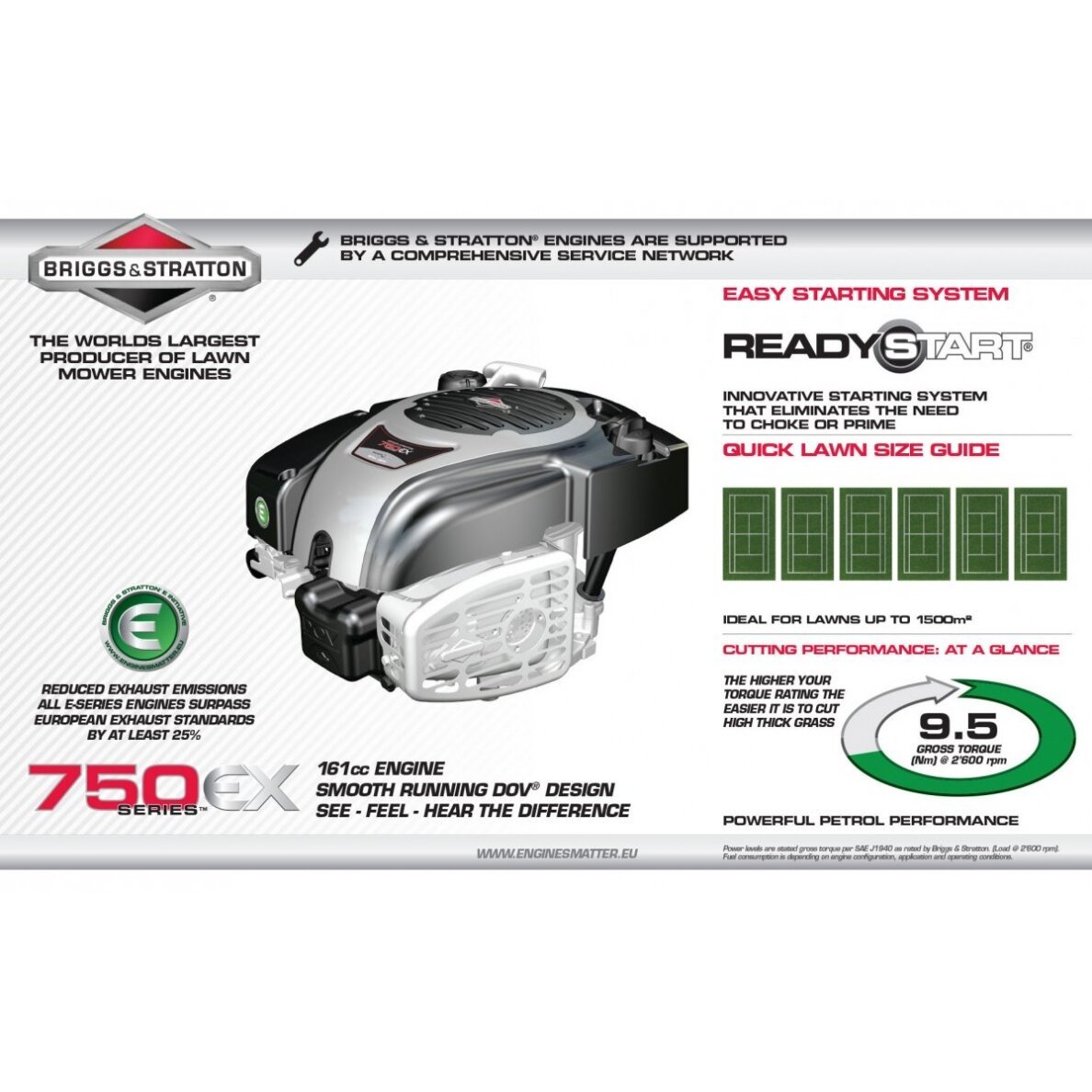 Benzininė savaeigė vejapjovė Texas PREMIUM 5380 TR/W, 4IN1, 2.6 kW 3 Benzininė savaeigė vejapjovė Texas PREMIUM 5380 TR/W, 4IN1, 2.6 kW 3