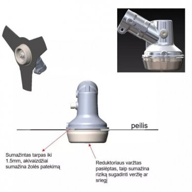Benzininis trimeris Sunseeker BCC533U, 1,0 kW 2 Benzininis trimeris Sunseeker BCC533U, 1,0 kW 2