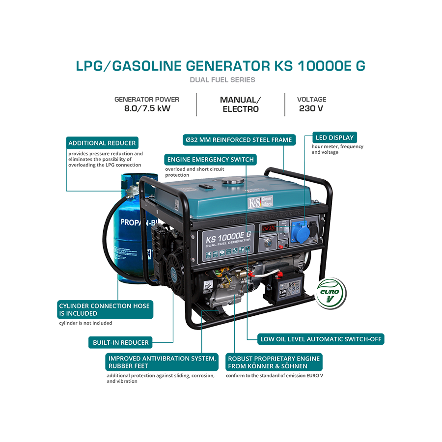 Benzininis - dujinis generatorius KS 10000E G, 8.0kW 6