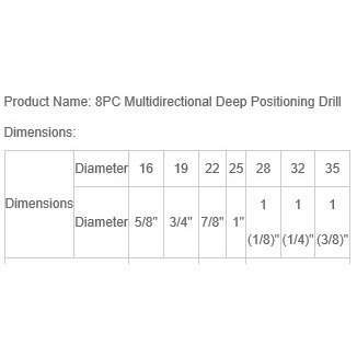Daugiafunkciniai gilaus pozicionavimo grąžtai/frezos Essen tools 16-35mm, gylis ribojamas LED, 8vnt. 3 Daugiafunkciniai gilaus pozicionavimo grąžtai/frezos Essen tools 16-35mm, gylis ribojamas LED, 8vnt. 3