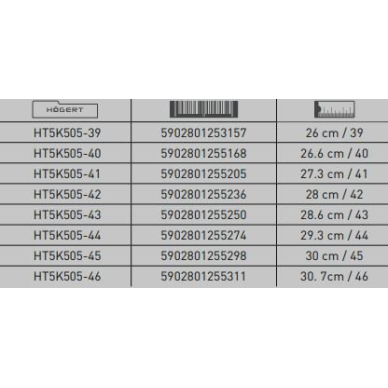 Darbiniai batai SRC,S1 41 dydis, HOGERT HT5K505-41 1 Darbiniai batai SRC,S1 41 dydis, HOGERT HT5K505-41 1