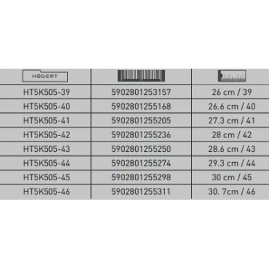 Darbiniai batai SRC,S1 / 43 dydis, HOGERT HT5K505-43 1 Darbiniai batai SRC,S1 / 43 dydis, HOGERT HT5K505-43 1