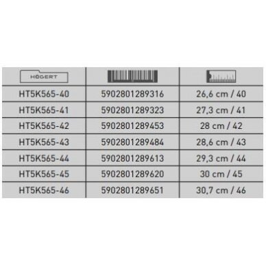 DARBINIAI pusbačiai,S1P,SRC 46 dydis 1 DARBINIAI pusbačiai,S1P,SRC 46 dydis 1