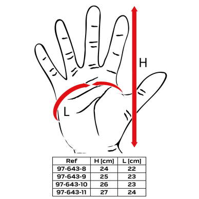 Darbo pirštinės, poliesteris su latekso danga (2 sluoksniai), 3141X, 10 dydis 8