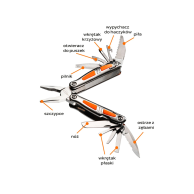 Daugiafunkcijinis įrankis 4