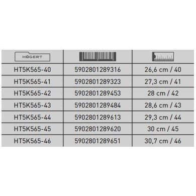 DARBINIAI pusbačiai,S1P,SRC 40 dydis 1
