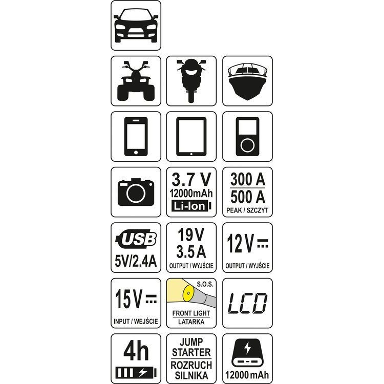 Daugiafunkcinis pakrovėjas / paleidėjas (power bank) Yato, 12000 mAh, LCD 7 Daugiafunkcinis pakrovėjas / paleidėjas (power bank) Yato, 12000 mAh, LCD 7