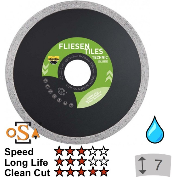 Deim. d. „SAMEDIA" KCT 200x30/25,4x1,6 mm Deim. d. „SAMEDIA" KCT 200x30/25,4x1,6 mm