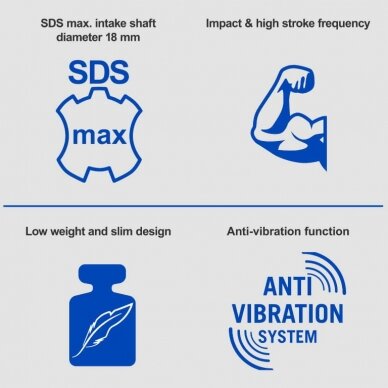 Elektrinis atskėlimo plaktukas Scheppach AB1500X, 1300 W 4