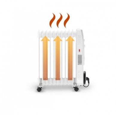 Elektrinis tepalinis radiatorius su ventiliatoriumi Trotec TRH 23 E 3 Elektrinis tepalinis radiatorius su ventiliatoriumi Trotec TRH 23 E 3