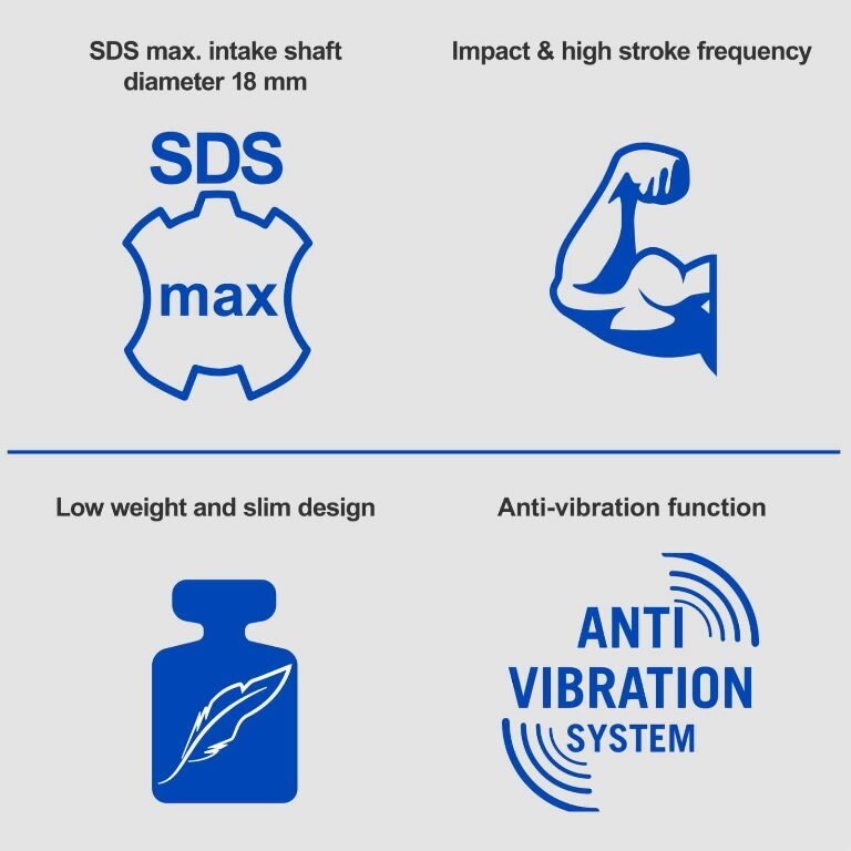 Elektrinis atskėlimo plaktukas Scheppach AB1500X, 1300 W 4 Elektrinis atskėlimo plaktukas Scheppach AB1500X, 1300 W 4