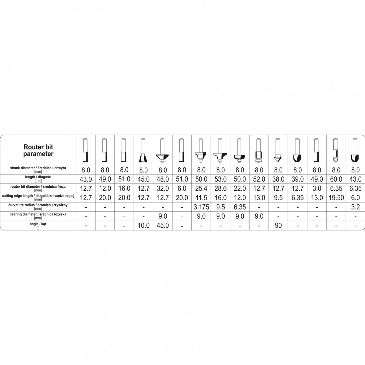 Frezų medžiui rinkinys Yato YT-68002, 8mm, 15 vnt. 2 Frezų medžiui rinkinys Yato YT-68002, 8mm, 15 vnt. 2