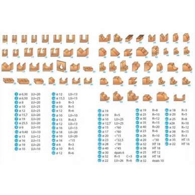 Frezų rinkinys medienai Leman, 66 vnt 2 Frezų rinkinys medienai Leman, 66 vnt 2