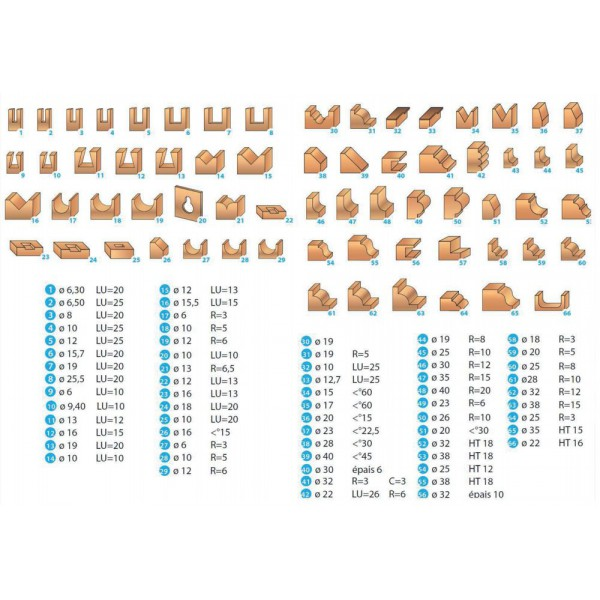 Frezų rinkinys medienai Leman, 66 vnt 2 Frezų rinkinys medienai Leman, 66 vnt 2