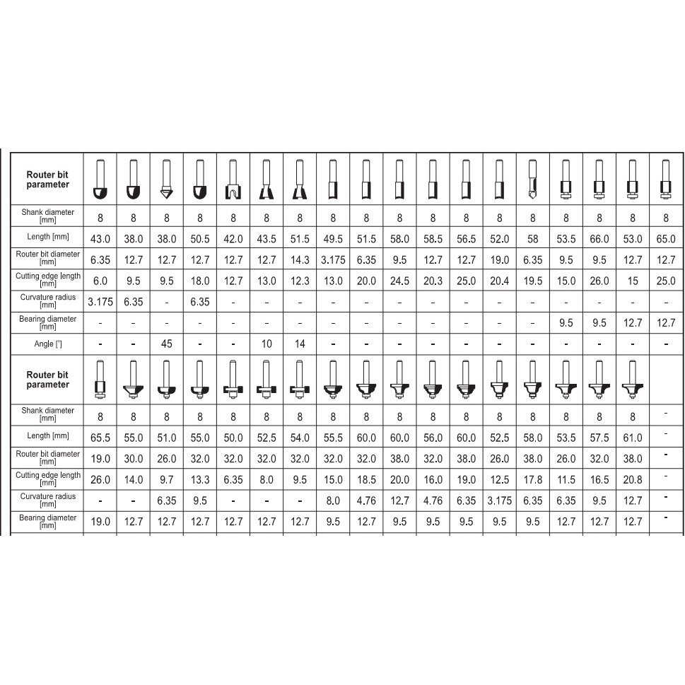 Frezų medžiui rinkinys Yato 35 vnt. 8 mm 1 Frezų medžiui rinkinys Yato 35 vnt. 8 mm 1