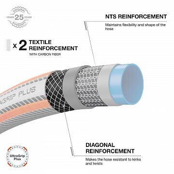 Vandens žarna DAEWOO DWH 5124, 5/8" 15mm ID X 20,5MM OD X 25M 8 Vandens žarna DAEWOO DWH 5124, 5/8" 15mm ID X 20,5MM OD X 25M 8
