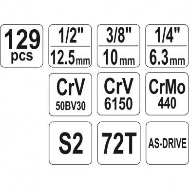 Galvučių, replių, raktų ir kitų įrankių Yato XXL komplektas 129 vnt. 5 Galvučių, replių, raktų ir kitų įrankių Yato XXL komplektas 129 vnt. 5